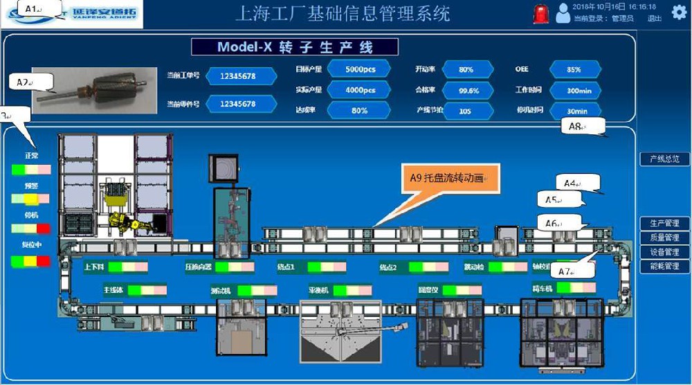 工厂基础信息管理系统